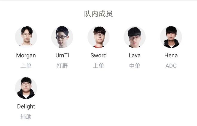 邵佳一执掌国足3把火：体能、纪律、数据，混日子球员的好日子到头了！